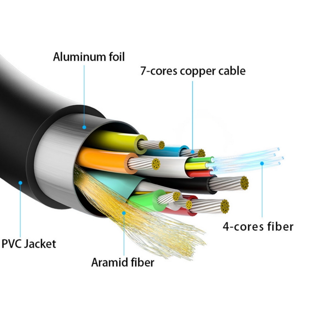 Cable HDMI V2.0 AOC (Active Optical Cable) premium alta velocidad/ HEC 4K@60HZ  18GBPS, A/M-A/M, negro, 20 metros - AISENS®